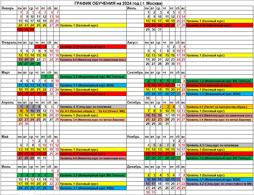 Charts 2024. Календарь проекта. Структура календаря. Структурный календарь. РПЛ 2022 календарь.